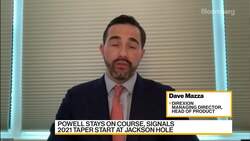 Direxion's Mazza on Fed Policy and Markets News Clip