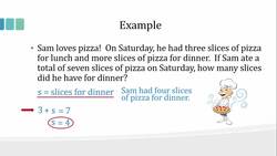 Non-Negative Fact Families Instructional Video