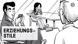 5 Erziehungsstile und ihre Auswirkungen Instructional Video