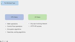 Java Multithreading and Parallel Programming Masterclass - How to Properly Size a Thread Pool Instructional Video
