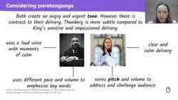 Using non-verbal features to present a speech effectively Instructional Video