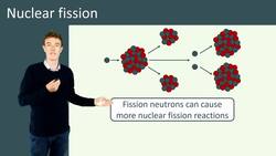 Nuclear Fission and Nuclear Power Stations Instructional Video