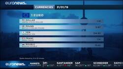 Asia stocks hit four-month high as Fed turns more cautious; dollar sags News Clip