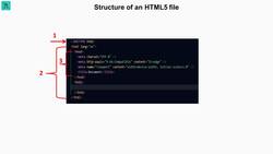 The Front-End Web Developer Bootcamp - HTML, CSS, JS, and React - Structure of an HTML5 File Instructional Video