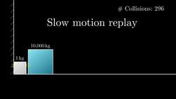 The most unexpected answer to a counting puzzle Instructional Video