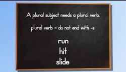 Review for You: Subject/Verb Agreement Instructional Video