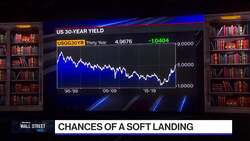 Investing in Times of Uncertainty News Clip