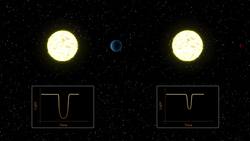 What are the most extreme years in the universe? Instructional Video