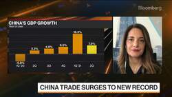 China Is an Economy We Can’t Do Without: Pimco’s Sundstrom News Clip
