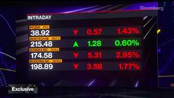 Pfizer CEO Urges Biden to Form Bipartisan Coalition on Drug Costs News Clip