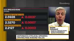 Quintet's Antonucci on Inflation, Bond Yields News Clip
