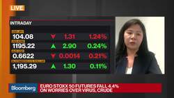 China Will Continue to Ease Policies, Standard Chartered Says News Clip