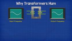 why transformers hum Instructional Video