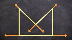 What is a concave polygon Instructional Video