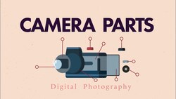 Understanding Your Camera: A Comprehensive Guide to Camera Parts and Functions Instructional Video