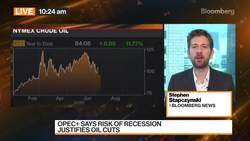 Oil Drops Amid Biden's Emergency Crude Plan News Clip