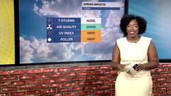 Bright and mild weather conditions for NYC; tracking cooler weather and showers News Clip