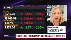How Can New Auto Tariffs Impact the Economy? News Clip