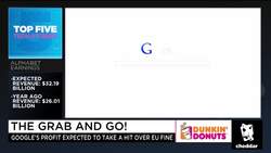 A Preview of Alphabet Earnings News Clip