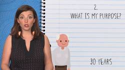 5 Questions To Ask Before Investing Instructional Video