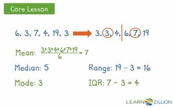 Choosing the Best Measure of Center and Variability Instructional Video
