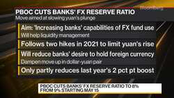 China Cuts Banks' Foreign Exchange Reserve Ratio to Curb Yuan Weakness News Clip