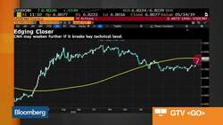 If Tariffs Increase, Offshore Renminbi Will Depreciate Sharply, Says Nomura’s Chan News Clip