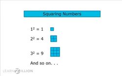 Modeling Quadratic Functions: Graphs and Equations Instructional Video