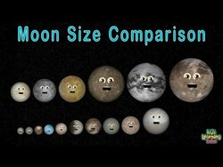 Moon Size Comparison | 3D Size Comparisons of the Universe Instructional Video