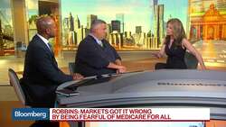 Glenview CEO Says Markets Got Medicare-For-All Impact Wrong News Clip