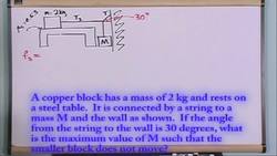 Newton's Laws Of Motion With Friction: Solving a problem, Part 1 Instructional Video