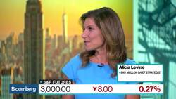 Hormats Says China Is Important Part of Demand in Europe News Clip