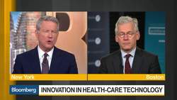 Royal Philips CEO Sees Robust Environment for Medical Technology News Clip