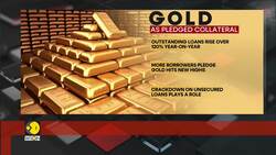 Impact Of Gold's Record Rally In 2025 News Clip