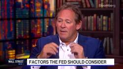 The Fed's Focus News Clip