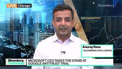 Microsoft CEO Testifies on AI, Google Search News Clip