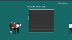 Coronavirus: America's Employment Bust News Clip