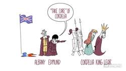 Shakespeare Today: King Lear - Act 5 Summary Instructional Video