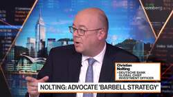 Equities Still Ok for 2H, But Expect Setback: Nolting News Clip