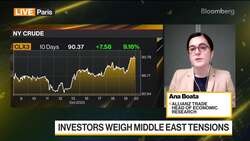 War Could Drive Oil to $140, Says Allianz Trade News Clip