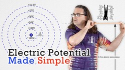 Electric Potential Explained Using Gravity Instructional Video
