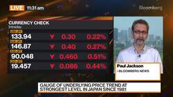 Japan Inflation Outpaces Forecasts News Clip