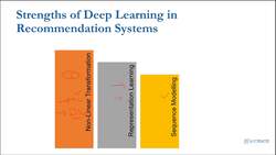 Recommender Systems: An Applied Approach using Deep Learning - Strengths and Weaknesses of DL Models Instructional Video
