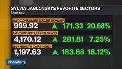 U.S. Health-Care, Tech Stocks Favored, Direxion Says News Clip