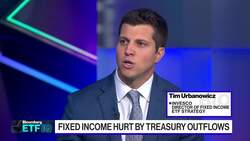 Wrapping the Week in ETFs: Fixed Income Flows, Repo & SEC Ruling News Clip