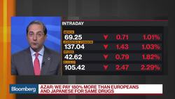 HHS's Azar Says Trump Drug Plan Won't Hurt Pharma R&D News Clip