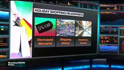 Consumers Are Ready to Spend for Holidays, Says Telsey News Clip