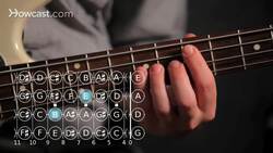 How to Play Roots & Fifths on Bass Guitar Instructional Video