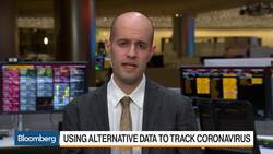 Using Alternative Data to Track the Coronavirus News Clip