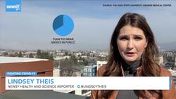 Survey: Many Plan To Wear Masks, Socially Distance After The Pandemic News Clip